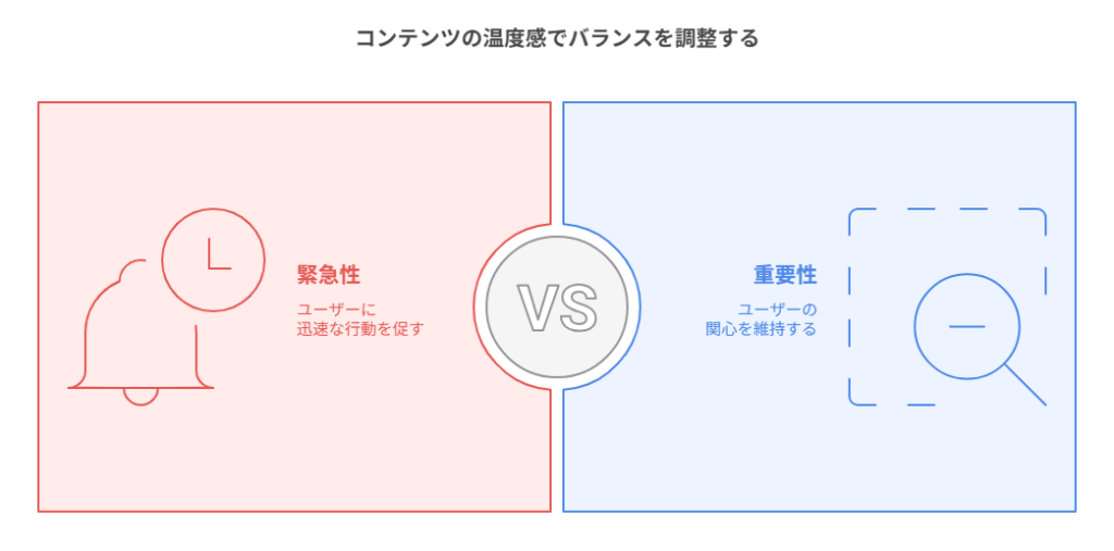 温度感調整